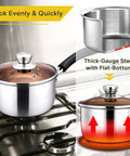 1 Quart Stainless Steel Saucepan With Glass Lid For Easy Cooking, Durable Small Sauce Pot, Rust Free And Dishwasher Safe