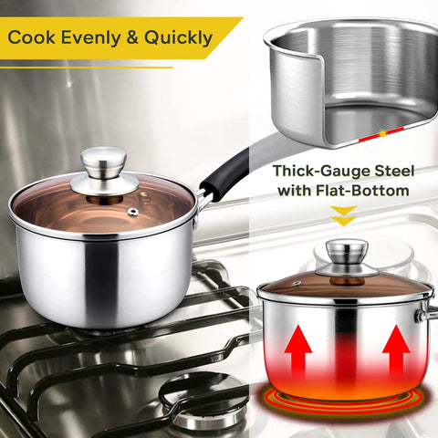 1 Quart Stainless Steel Saucepan With Glass Lid For Easy Cooking, Durable Small Sauce Pot, Rust Free And Dishwasher Safe