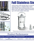Front view of Green Expert 1HP stainless steel submersible sump pump with 25 ft cord and 4000 GPH.