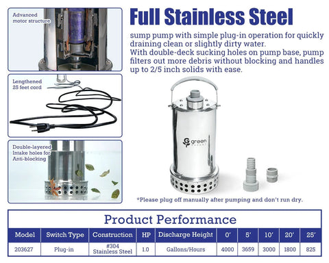 Front view of Green Expert 1HP stainless steel submersible sump pump with 25 ft cord and 4000 GPH.