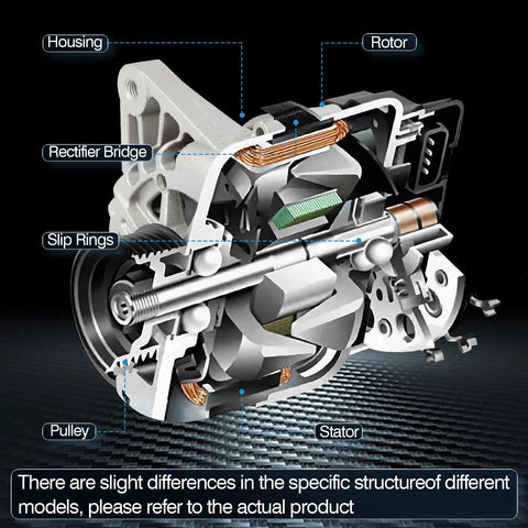 Cross-section view of 90 Amp Automotive Alternator Replacement For 2012 2017 Hyundai Accent And Veloster And 2012 2013 Kia Rio Beefy Power Output Generator OE Replacement 2608483 2616741 373002B300 373002B500 373002B510 showing housing, rotor, and pulley