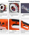 Badass 110V Electric Pipe Threader Heavy Duty Threading Machine Kit With Six Swappable Dies features carbon steel die and safety switch.
