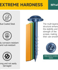 Infographic of a blue coated steel screw highlighting features like corrosion resistance and precision screw head design.