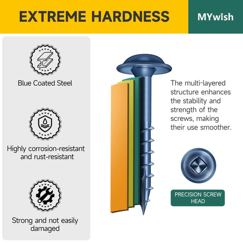 Infographic of a blue coated steel screw highlighting features like corrosion resistance and precision screw head design.
