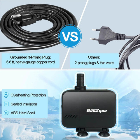 320 GPH Submersible Water Pump For Aquarium Pond And Hydroponics Quiet Energy Efficient With Three Nozzles Six Point Six Foot Power Cord And Max Lift Four Point Nine Feet with grounded 3-prong plug