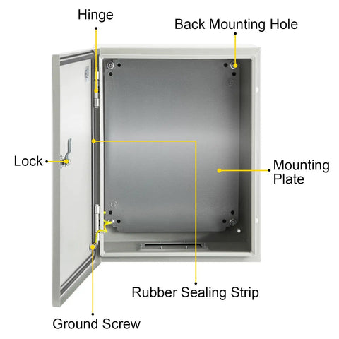 Interior view of Heavy Duty 12 X 10 X 6 Inch Steel Electrical Enclosure Nema 4x with lock, hinge, and mounting holes.