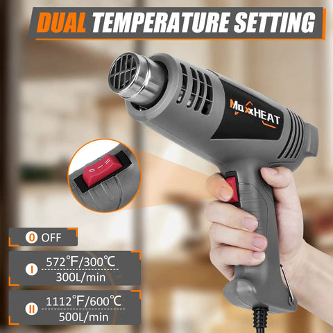 Beast 1600W Heat Gun With Dual Temperature Control, ergonomic grip, highlighted settings, DIY hot air tool in hand.