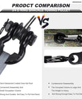 Product comparison of Upgraded Snatch Block Three Quarters Inch D Ring Shackle 2 Pack With Towing Pulley, black and silver, shown in use.