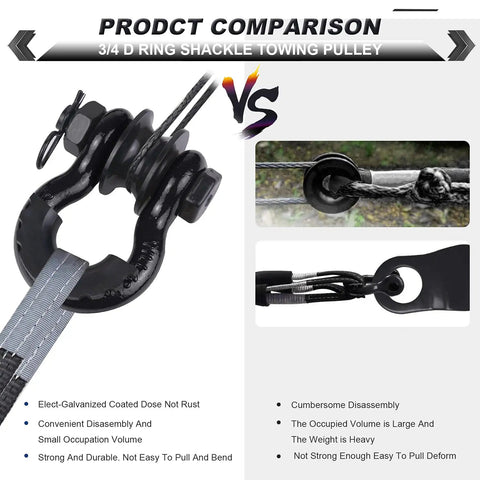Product comparison of Upgraded Snatch Block Three Quarters Inch D Ring Shackle 2 Pack With Towing Pulley, black and silver, shown in use.