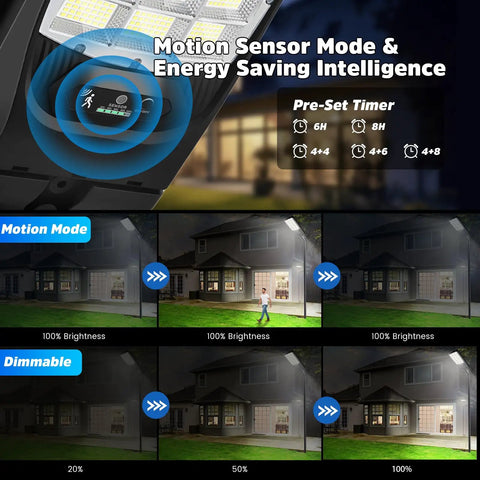 Top Rated Wireless Solar Flood Lights 21000 Lumens Motion Activated Waterproof Security Lighting Dusk To Dawn Remote Control For Driveways Garages And Commercial Parking Areas 2 Pack Save Monthly Energy Costs