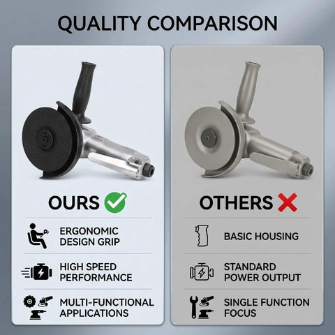 Quality comparison showing Hulking Five Inch Pneumatic Angle Grinder Dropping 11000 Rpm vs basic competitor model.