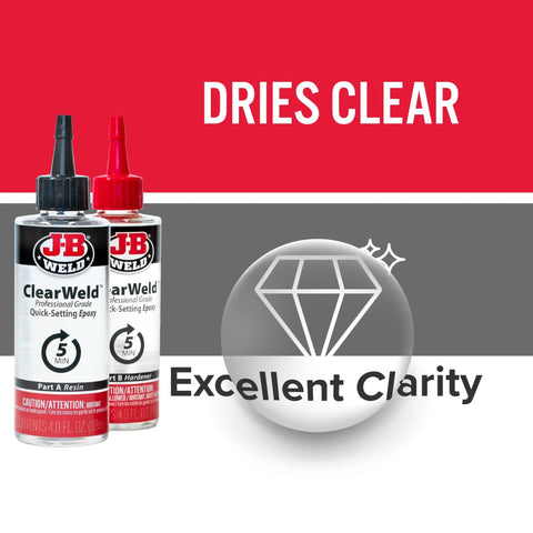 ClearWeld Pro Size Two Part Epoxy That Sets In Minutes Crystal Clear Bond For Metal Tile Glass Ceramic And Plastics image