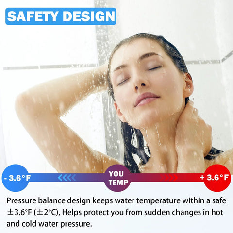 Shower valve cartridge front view: woman under running water with safety design banner and temperature graphic.