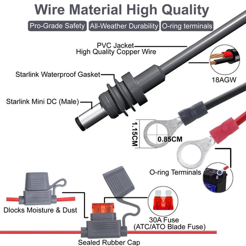 Direct Battery Power Cable For Starlink Mini 5M 16.4ft 18AWG DC Cable With Fuse Holder parts and specifications, 12V-48V input.