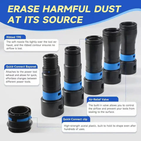 Seven Piece Vacuum Hose Expansion Adapter Kit With Quick Connectors For Home Workshop Tool Sander Dust Collection System Fits Most Vacuums, showcasing various attachments.