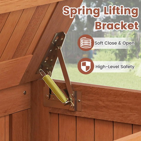 Spring lifting bracket of 52 Gallon Outdoor Storage Bench With Flip Top For Cushions And Pool Supplies, internal mechanism view