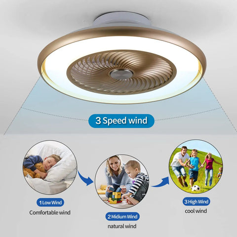 Modern Low Profile Bladeless Ceiling Fan With Lights And Remote For Bedroom 22 Inch Flush Mount Enclosed Ceiling Fan In Gold Finish showcasing 3 speed settings