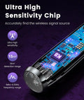 Close-up of 3-In-1 Travel Hidden Camera Detector And GPS Tracker Finder, showcasing ultra high sensitivity chip and detection range.