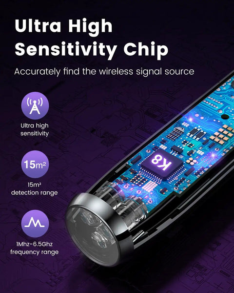Close-up of 3-In-1 Travel Hidden Camera Detector And GPS Tracker Finder, showcasing ultra high sensitivity chip and detection range.