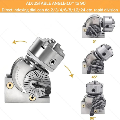 Built Like A Tank 3 Jaw Chuck Rotary Indexing Head Kit For CNC Mill showing adjustable angles from 0° to 90° with indexing dial.