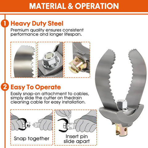 Heavy Duty Three Inch C Cutter Cable Coupling Drain Cleaning Workhorse Fits Five Eighths Cable with durable steel construction.