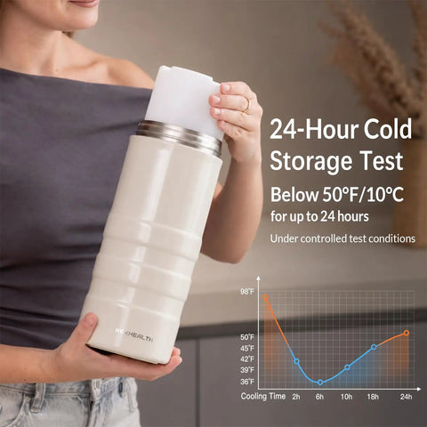 Insulated Stainless Steel Breast Milk Cooler With Cool Gel Ring Keeps Your Milk Ice Cold On The Go For Busy Mamas Who Hate Spills And Lukewarm Bottles, shown in use during a cold storage test.