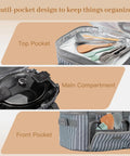 Double Layer Slow Cooker Carrier Bag For 6 To 8 Quart Oval Crock Pot showing top zip compartment and front pocket