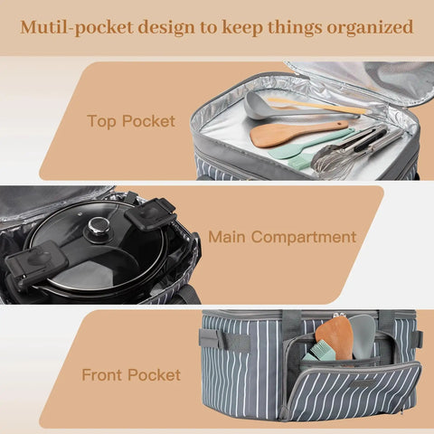 Double Layer Slow Cooker Carrier Bag For 6 To 8 Quart Oval Crock Pot showing top zip compartment and front pocket