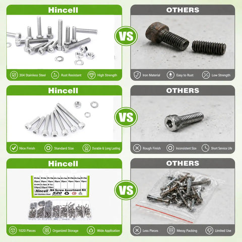 Comparison of Heavy Duty M4 Screws Kit With 304 Stainless Steel Hex Socket Head Bolts Nuts And Washers to others