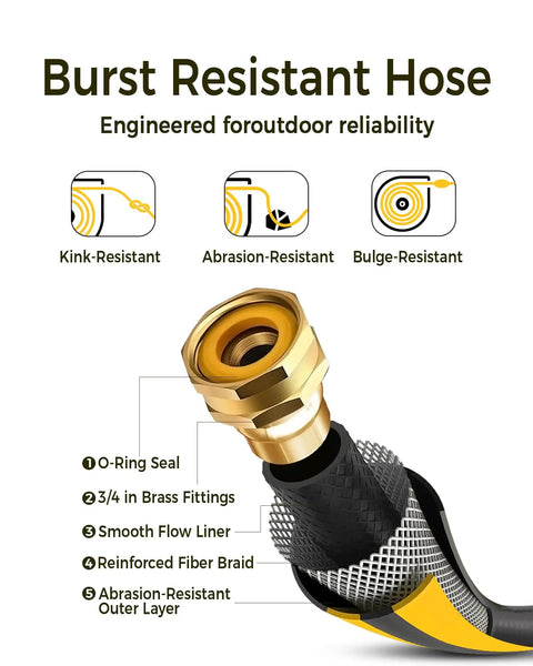 Retractable Garden Hose Reel Five Eighths Inch By 65 Feet With UV Freeze Protection Brass Seal details and resistance features