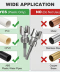 Two Pack PVC Pipe Threader Set For One Half Inch And Three Quarter Inch Plastic Pipes, diagram showing use on plastic pipes