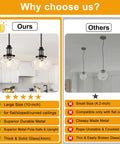 Comparison between Matte Black Pendant Light Fixture With 10 Inch Clear Hammered Glass Shade and smaller competitor fixture