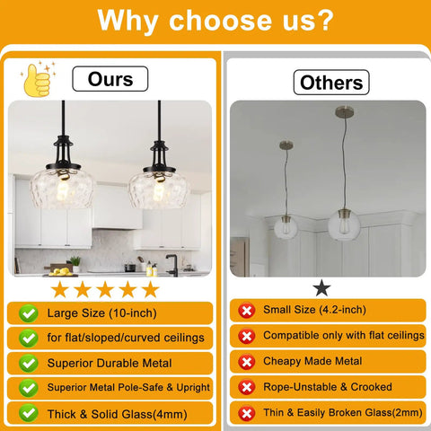 Comparison between Matte Black Pendant Light Fixture With 10 Inch Clear Hammered Glass Shade and smaller competitor fixture