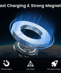 Illustration highlighting the powerful magnet and 15W fast charging of MagSafe Car Mount Charger For iPhone Wireless Car Charger