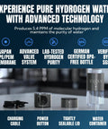 Hydrogen Water Bottle Generator With SPE PEM Tech Delivers 5.4 PPM Hydrogen showing components and features, 8oz ionizer.