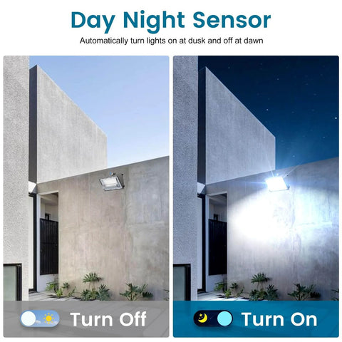 Set It And Forget It Dusk To Dawn Photocell Sensor with Swivel Mount lighting off during day and on at night on building exterior