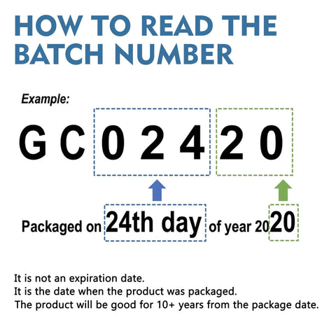 Diagram explaining batch number for "100 Percent Real Instant Nonfat Powdered Milk Your Go To For Baking And Coffee Substitute" product.