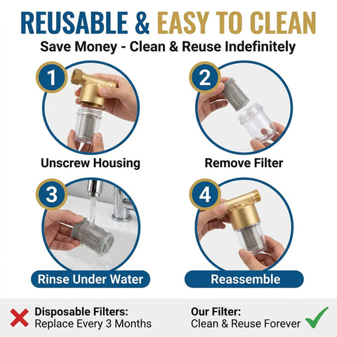 Brass Inline Spin Down Sediment Water Filter For Washer Shower And Well Water Forty Micron Easy Install Steps Diagram