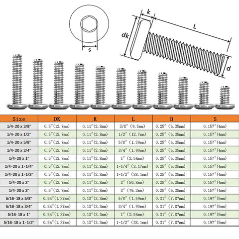 Heavy Duty 304 Stainless Steel Flat Head Hex Socket Screws With Allen Key Fully Threaded Machine Fasteners For Furniture And Garage No Sweat Assembly Hardware Kit Of Twenty Pieces size chart image with dimensions and specifications.
