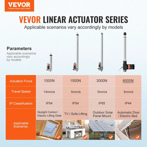 Front view of four VEVOR 12V linear actuators (16 in) with mounting brackets.