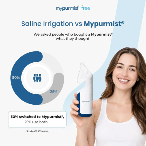 Woman holding cordless steam inhaler for on the go relief comparison chart with saline irrigation