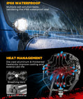 Side Shooter LED Light Bar, 5 Inch 172W Offroad Lights Pods 20400LM, Dual Color Amber DRL And Spotlight in rain, waterproof feature
