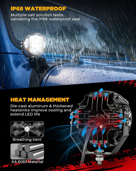 Side Shooter LED Light Bar, 5 Inch 172W Offroad Lights Pods 20400LM, Dual Color Amber DRL And Spotlight in rain, waterproof feature