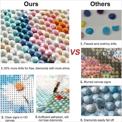 Comparison of high-quality diamond drills and canvas in cat diamond painting kit for adults 5D full drill starry night diamond art set.