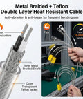 Metal Braided + Teflon Double Layer Heat Resistant Cable with inner conductors, showing flexibility and durability for bending.