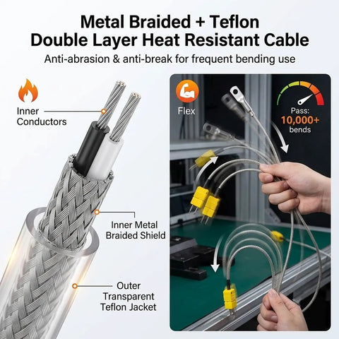 Metal Braided + Teflon Double Layer Heat Resistant Cable with inner conductors, showing flexibility and durability for bending.