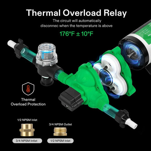 Diaphragm Water Pressure Pump 115V, 4 GPM At 45 PSI With 100 Ft Lift featuring thermal overload protection and built-in strainer.