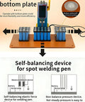 Beast 11.6KW Induction Battery Welder For Lithium Packs with spot welding pen and optional bottom plate, 801B Model diagram
