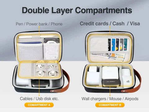 Double layer compartments in The Ultimate Go To Tech Organizer Travel Case For Portable Electronics And Daily Cord Management Featuring A Smooth Leather Handle Compact Fit That Drops Right Into Any Bag Reliably With Zero Stress.