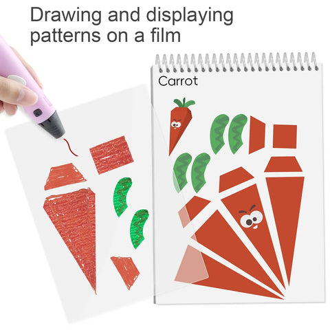 Totally Legit Premium 20 Pack 3D Pen Mat And Crystal Clear Tracing Board With Nifty Stencil Sheets For Super Smooth Art Making And Heat Resistant Build Quality That Sets You Up Sweet